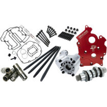 CAMCHEST KIT HP+ WITH REAPER 405 CHAIN DRIVE FOR MILWAUKEE 8