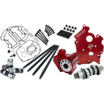 CAMCHEST KIT HP+ WITH REAPER 594 CHAIN DRIVE FOR MILWAUKEE 8