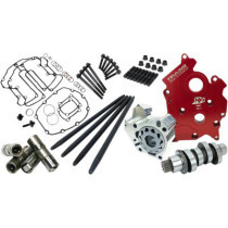 CAMCHEST KIT HP+ WITH REAPER 405 CHAIN DRIVE FOR MILWAUKEE 8 WATER COOLED