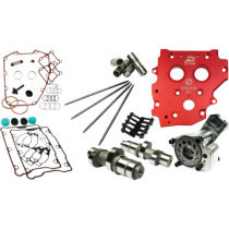 CAM KIT HP+ 574 GD 07-17