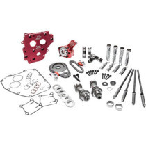 CAM KIT RS 574 CC 99-06