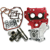 OILING SYSTEM KIT HP+ GEAR DRIVE TWIN CAM