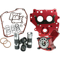 OIL SYSTEM RS 99-06 GR