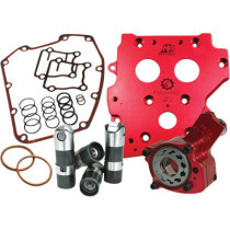 OIL SYSTEM RS 99-06 CC