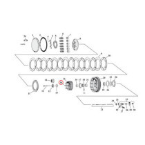 Sportster clutch hub stud set