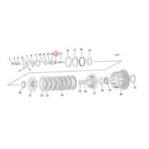 Roulement de Butée Embrayage - Dyna, Softail, Touring, Sportster, V-Rod