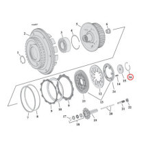 Circlips de plateau de pression d'embrayage - Big Twin à partir de 1990, Sportster à partir de 1991 et V-Rod à partir de 2002