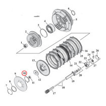 Circlips de plateau de pression d'embrayage - Big Twin à partir de 1990, Sportster à partir de 1991 et V-Rod à partir de 2002