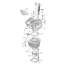 Valve key set