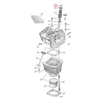 Valve key set