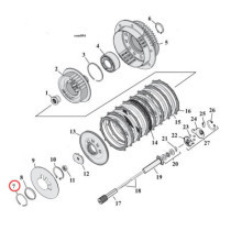 Circlips de plateau de pression d'embrayage - Big Twin de 1990 à 1997 et Sportster à partir de 1991