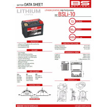 BATTERIE LITHIUM BSLI10