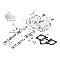 Rocker arm bushings, pair